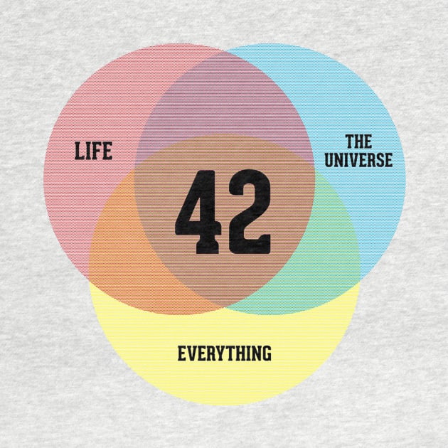 Venn Diagram - Life, the Universe & Everything by martinclemmons